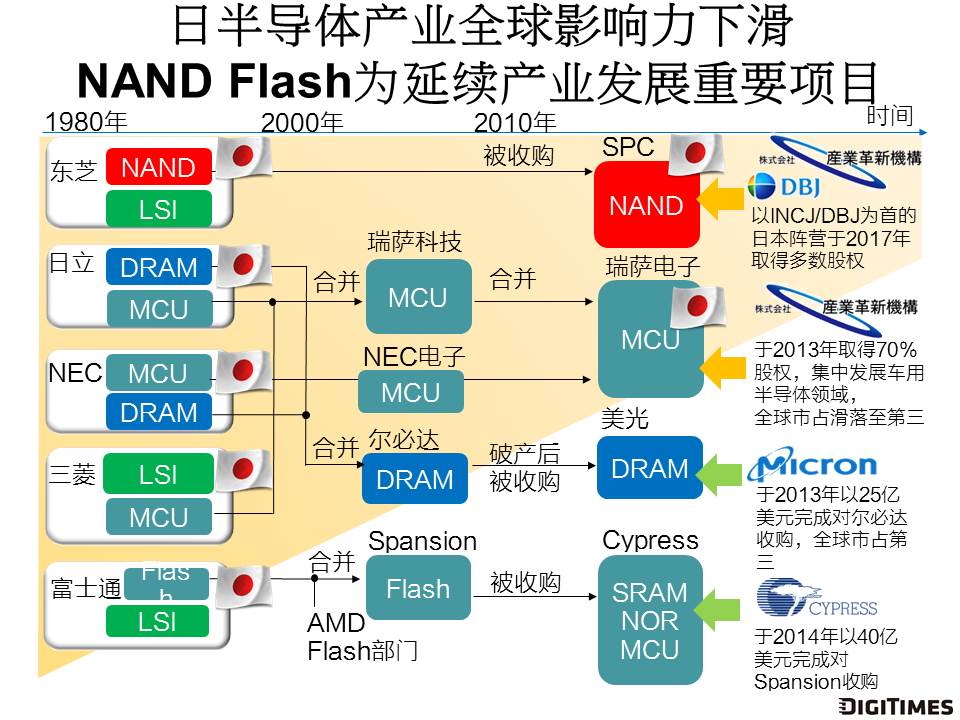 幻燈片2.JPG