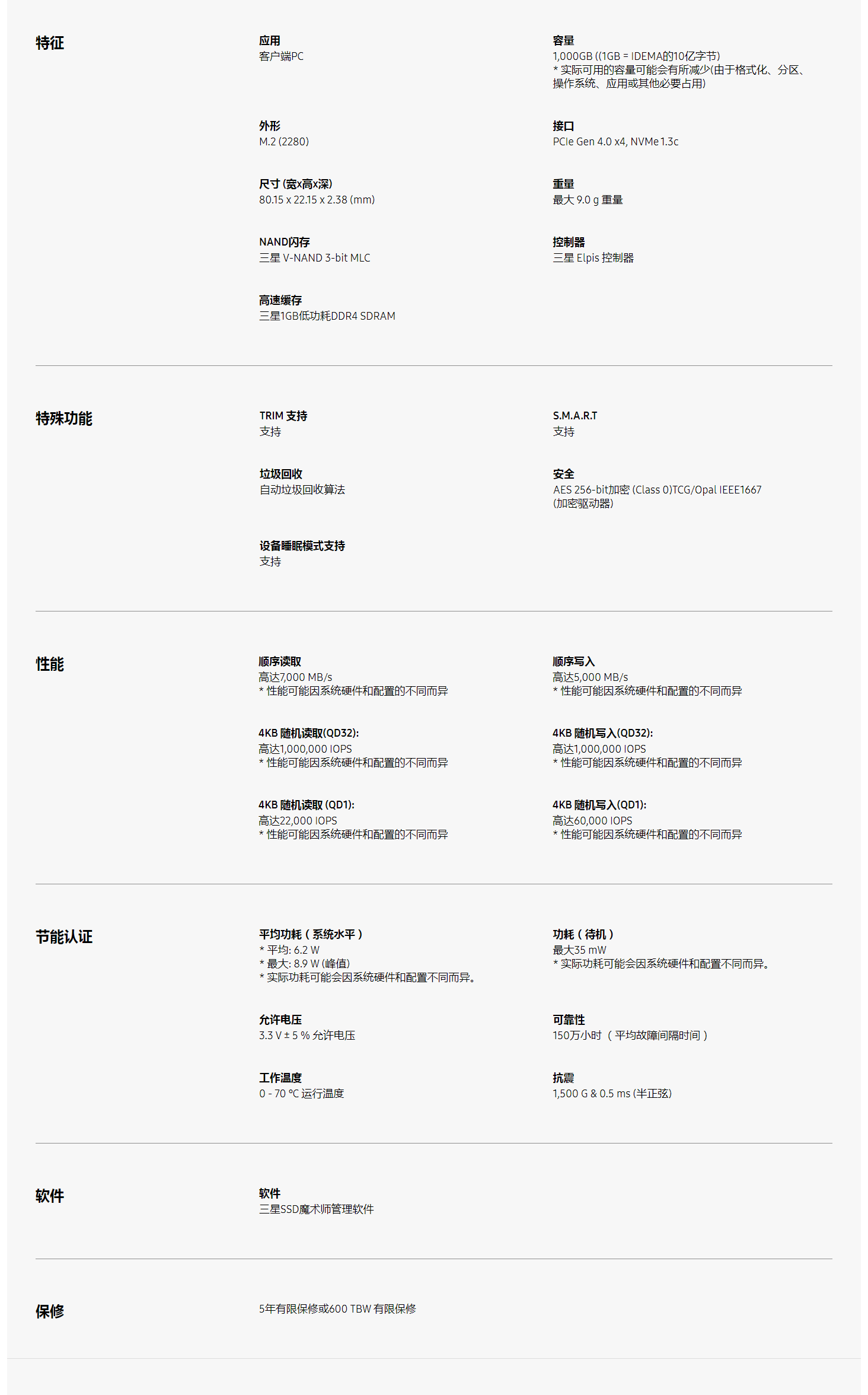 980 PRO NVMe M.2 固態(tài)硬盤-高水準性能 _ 三星電子 中國.png