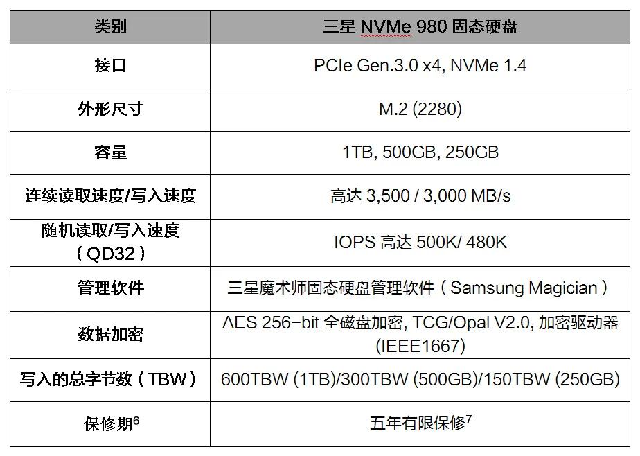 1615512844226347.jpg 微信圖片_20210312093922.jpg